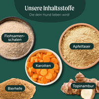 Belly Boost | Für ein besseres Wohlbefinden